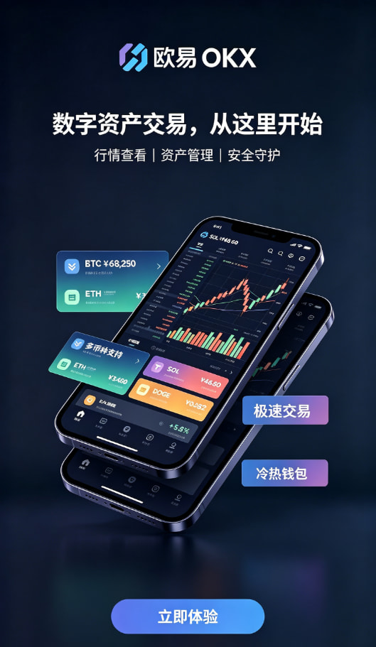 欧交易所App官网下载交易所功能介绍